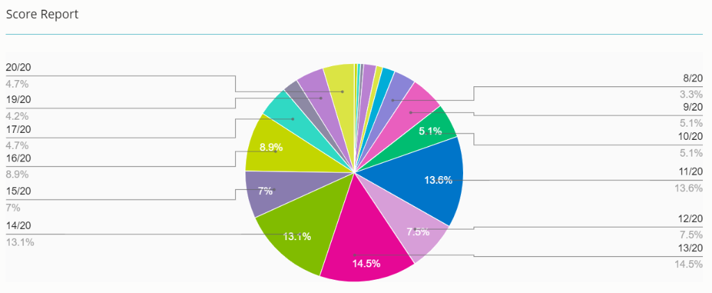 Results.PNG