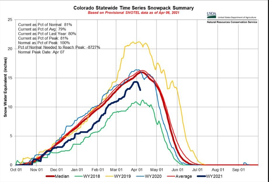 snowpack.JPG