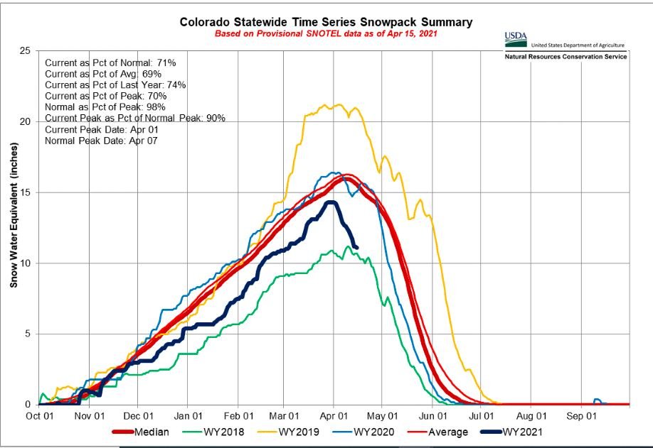 snowpack 1.JPG