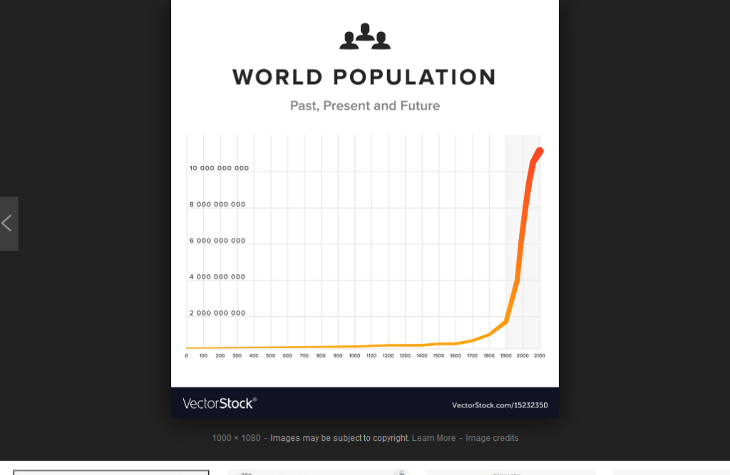 Screenshot_2019-03-27 world population chart - Google Search.png