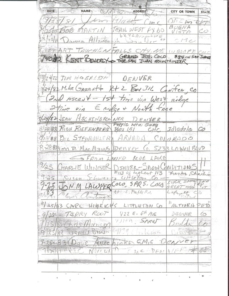 04 - Dallas Peak Summit Register.jpg