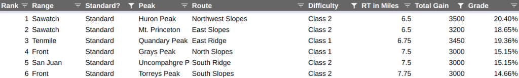 Screenshot from 2022-09-01 01-33-39.png